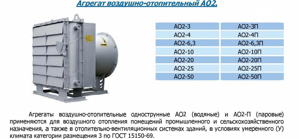 АГРЕГАТ ВОЗДУШНО-ОТОПИТЕЛЬНЫЙ АО 2