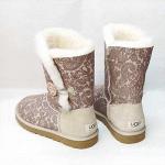 UGG AUSTRALIA оптом – Обувь угги Австралия опт по РФ