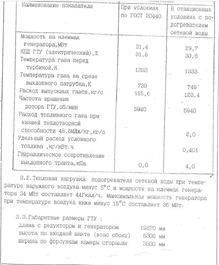 Продается газотурбинная установка ГТЭ-25У в отличном состоянии Продается газотурбинная установка ГТЭ-25У в отличном состоянии