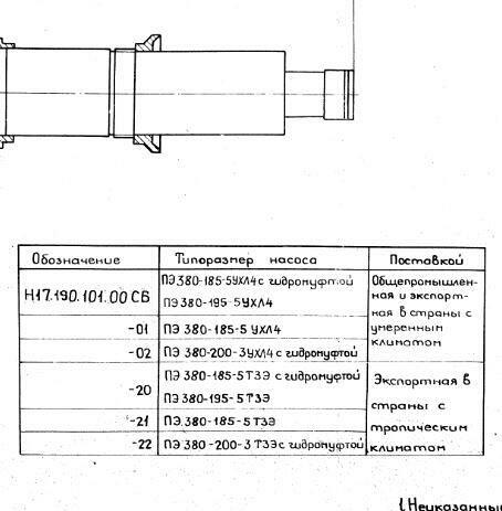 Внутренний корпус питательного насоса ПЭ-270 и проточная часть ПЭ-580