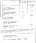Продается газотурбинная установка ГТЭ-25У в отличном состоянии