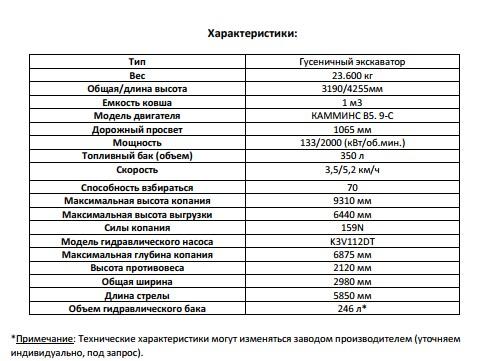 Экскаватор гидравлический на гусеничном ходу производитель Jnjejx модель 200 (сборка Кавасаки - Япон