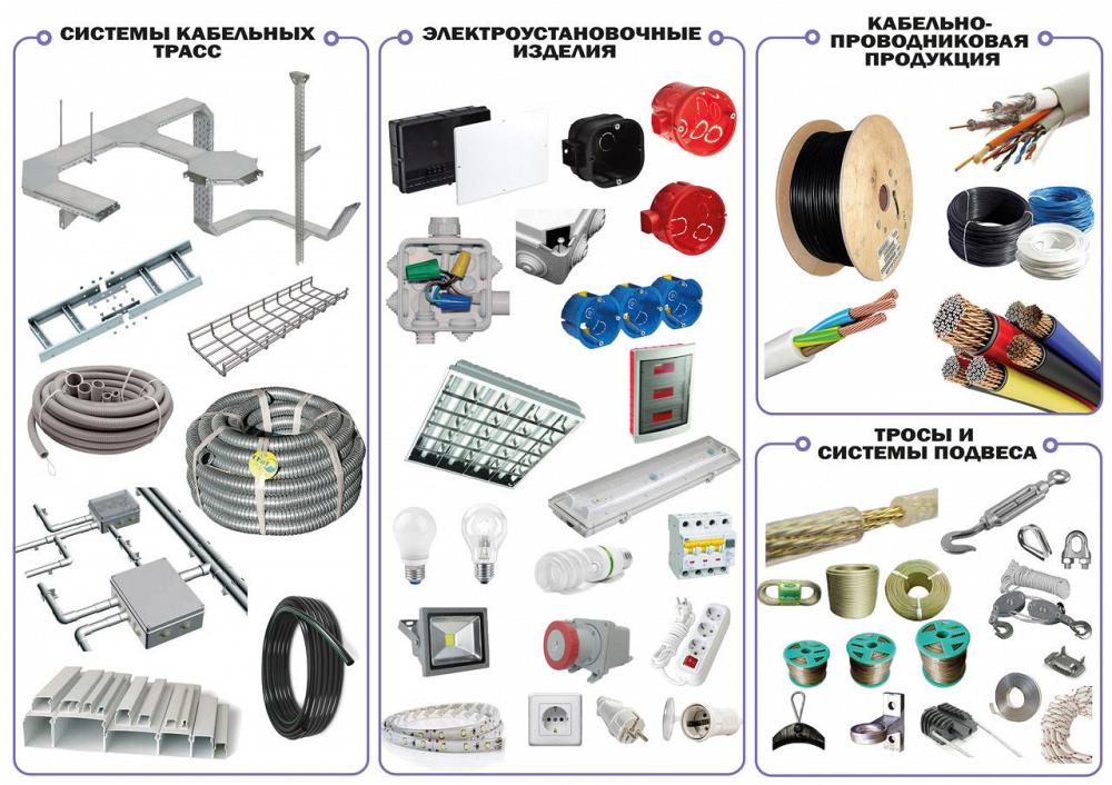 Оптовая продажа светодиодных систем, кабельной продукции и электротехнического оборудования