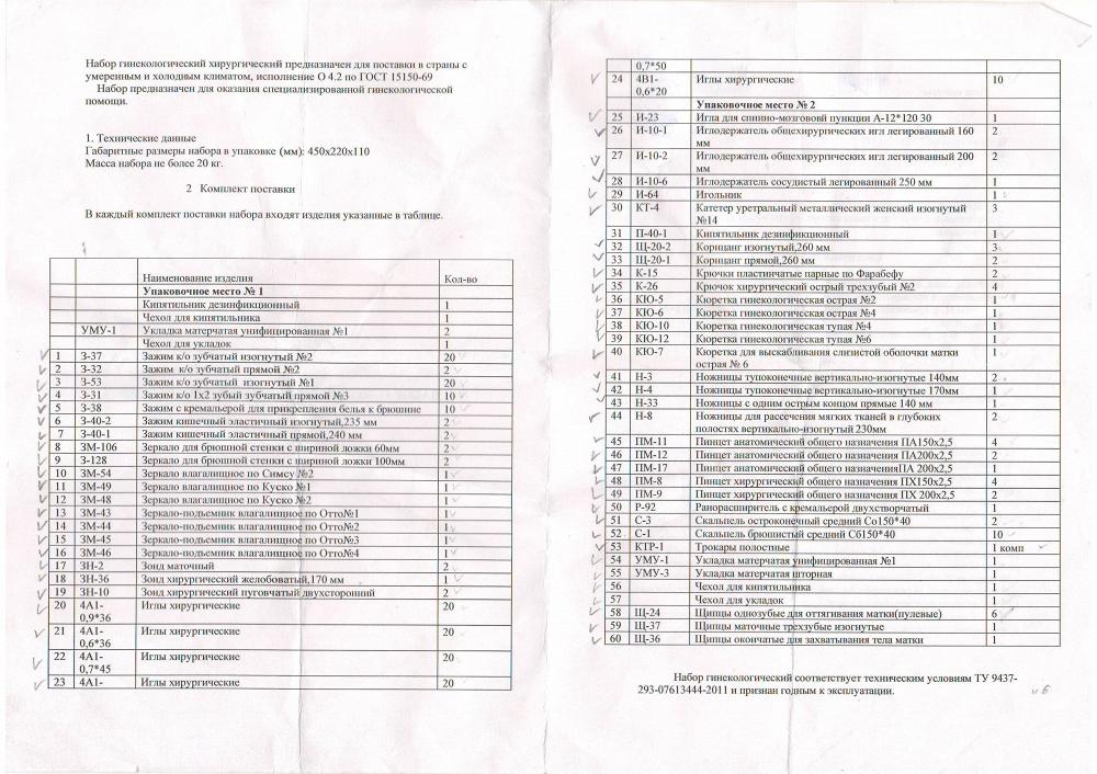 Наборы инструментальные операционные