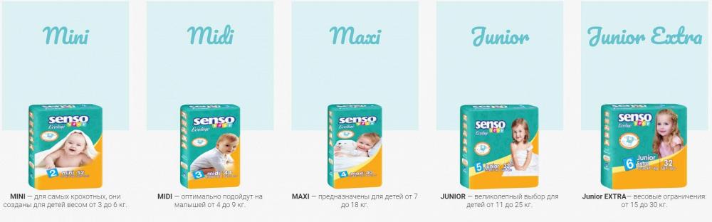 Подгузники для детей Senso baby Ecoline Senso baby Ecoline Mini