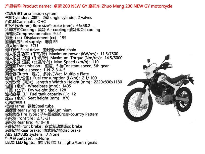 Zhuo Meng 200 NEW GY