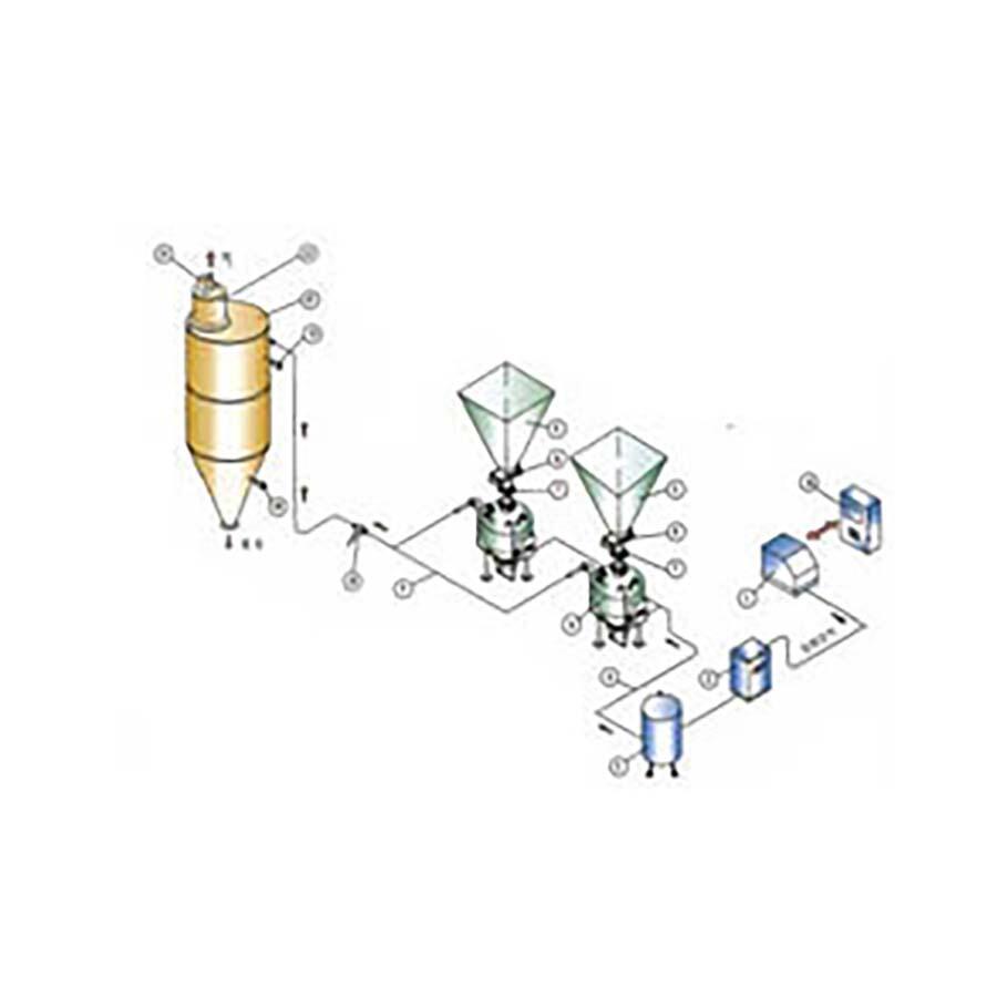 Pneumatic Conveying System/Full Automatic PVC Mixing Batching Dosing System