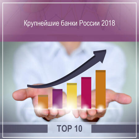 Топ 10 крупнейших банков России