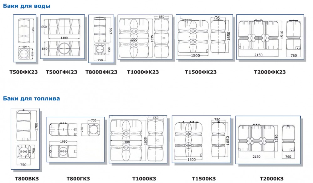 Баки для воды и топлива