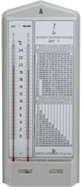 Гигрометр психрометрический ВИТ-1