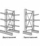 Стеллажи консольные двухсторонний