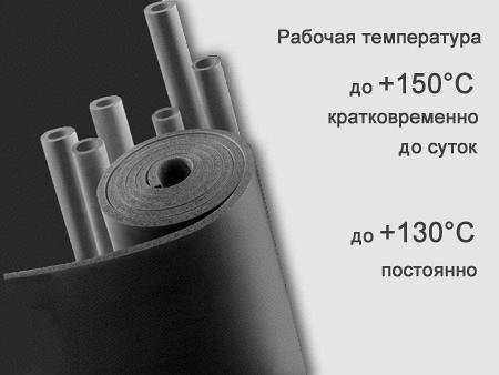 Теплоизоляция K-FLEX SOLAR HT Теплоизоляция K-FLEX SOLAR HT