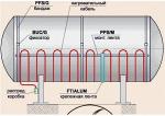 Обогрев емкости, резервуаров. Кабель для обогрева резервуаров.