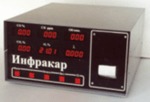 Газоанализатор Инфракар М-1.01