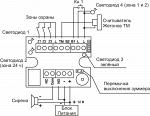 МОС-1 Модуль Охранной сигнализации