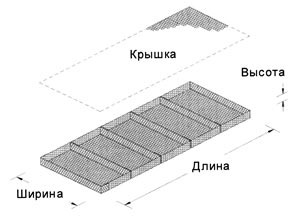 Габионы , матрацы Рено