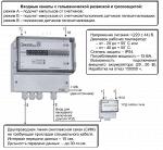 Устройство сбора данных (УСД) Е443М2 (EURO) - 16У