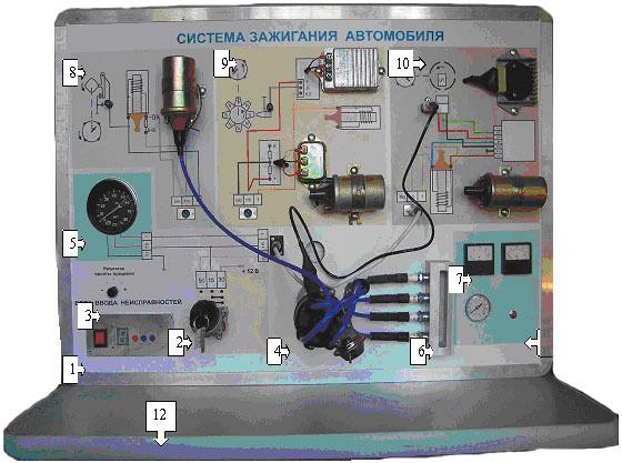 Система зажигания