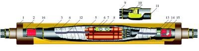 Соединительная кабельная термоусаживаемая  муфта