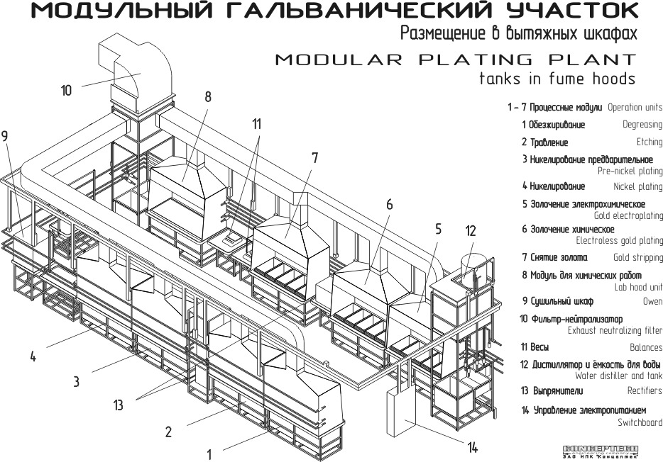 Чертеж гальванический участок