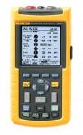 Осциллографы портативные Fluke ScopeMeter® 125