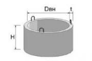 Кольцо колодезное железобетонное К- 7- 5