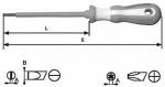 Электротехнические отвертки VBW AP и VBW AK