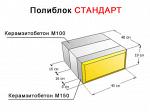 Полиблок Стандарт 40см