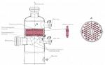 Нефтегазовое оборудование