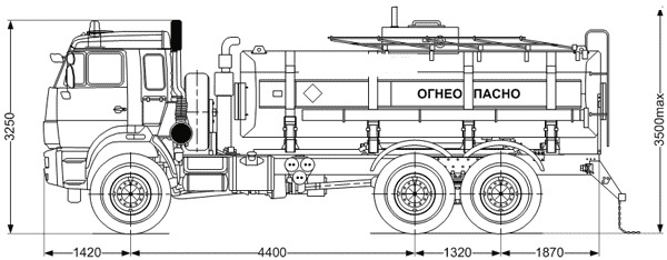 Автотопливозаправщик Камаз АТЗ-12 43118-24 УСТ54533 сп.м Автотопливозаправщик Камаз АТЗ-12 43118-24 УСТ54533 сп.м