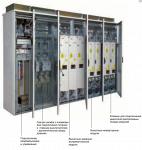 Приводы шкафного исполнения ACS800-07 до 2800 кВт