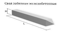 Сваи забивные ж/б с ненапрягаемой арматурой