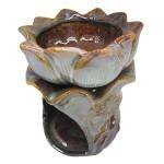 Аромалампы