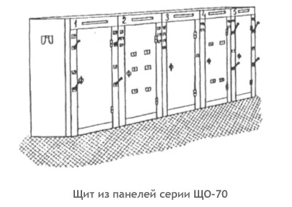 Панели распределительных шкафов серии ЩО-70. ТУ 36.18.00.01-62