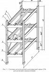 Стеллаж металлический многоярусный серии СТМ. ТУ 3449-001-00513550-03, ТУ 3449-002-00513550-03, ТУ 3449-003-00513550-03
