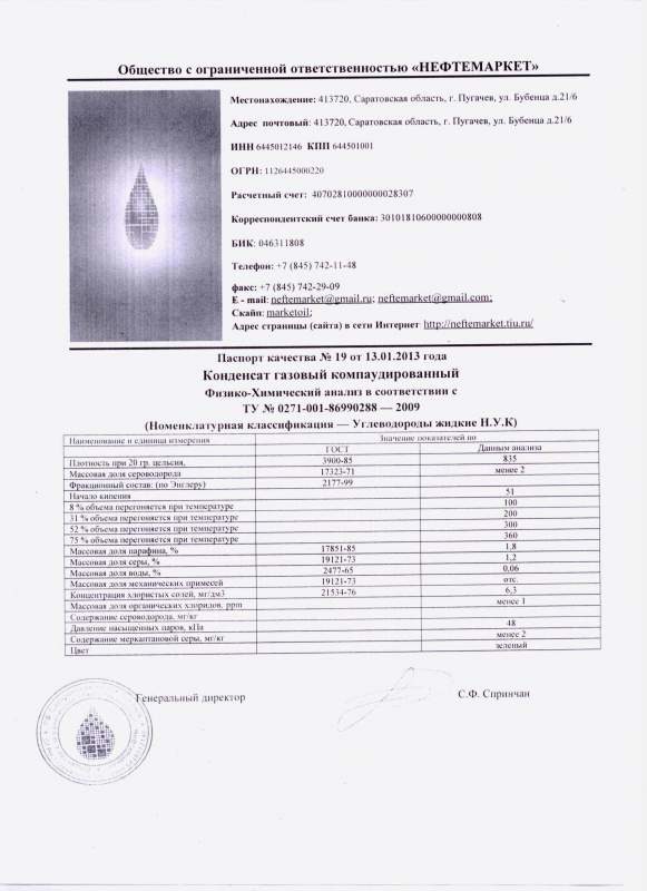 Нефть товарная, Сургут 0.865