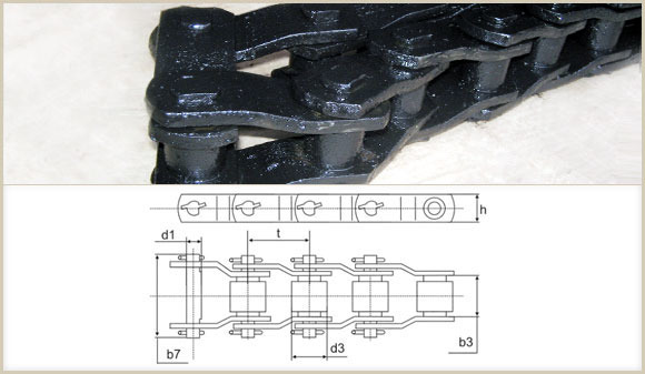 Цепи приводные роликовые однорядные с изогнутыми пластинами ГОСТ 13568-97
