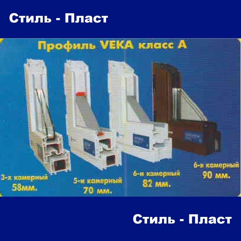 окна ПВХ фурнитура MACO