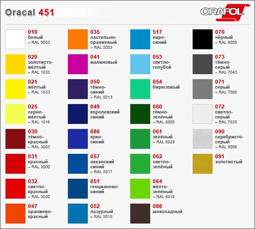 Пленка Oracal-451-010