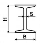 Балка двутавровая