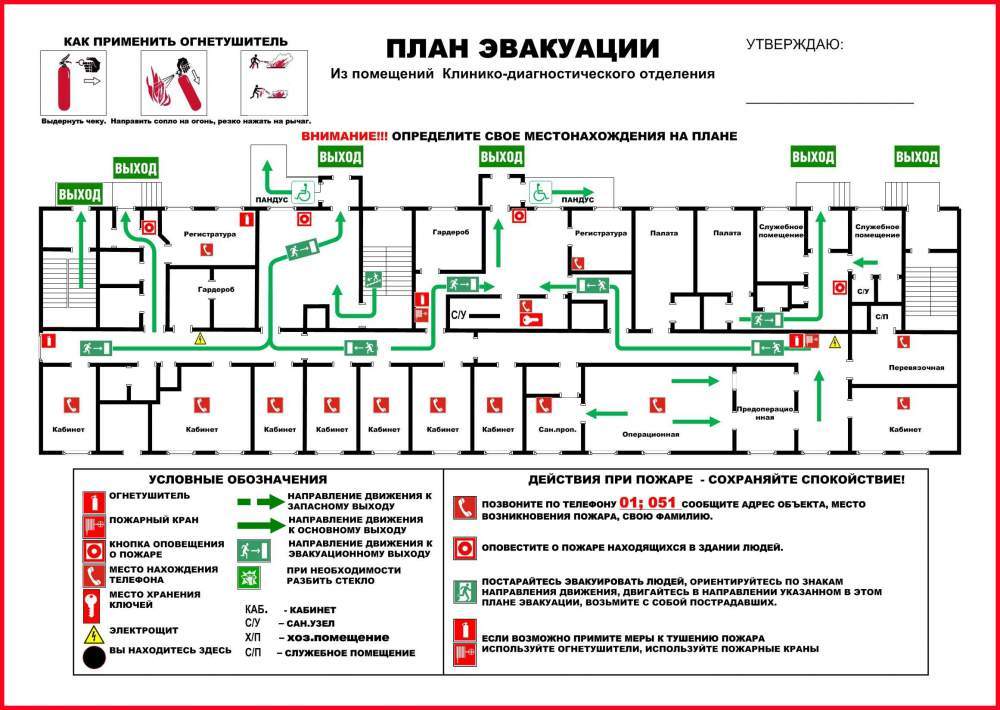 Планы эвакуации