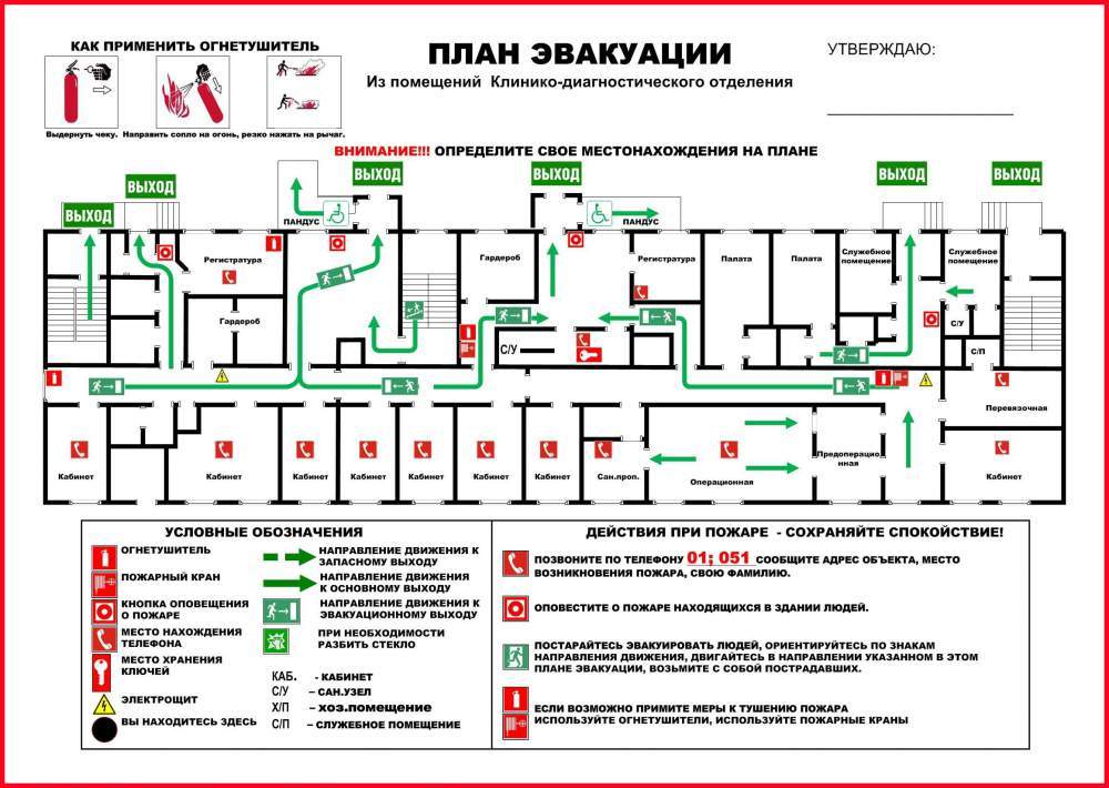 Планы эвакуации