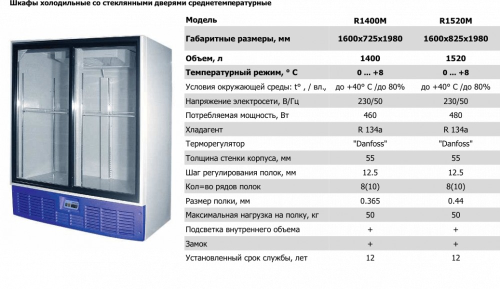 Холодильные шкафы 