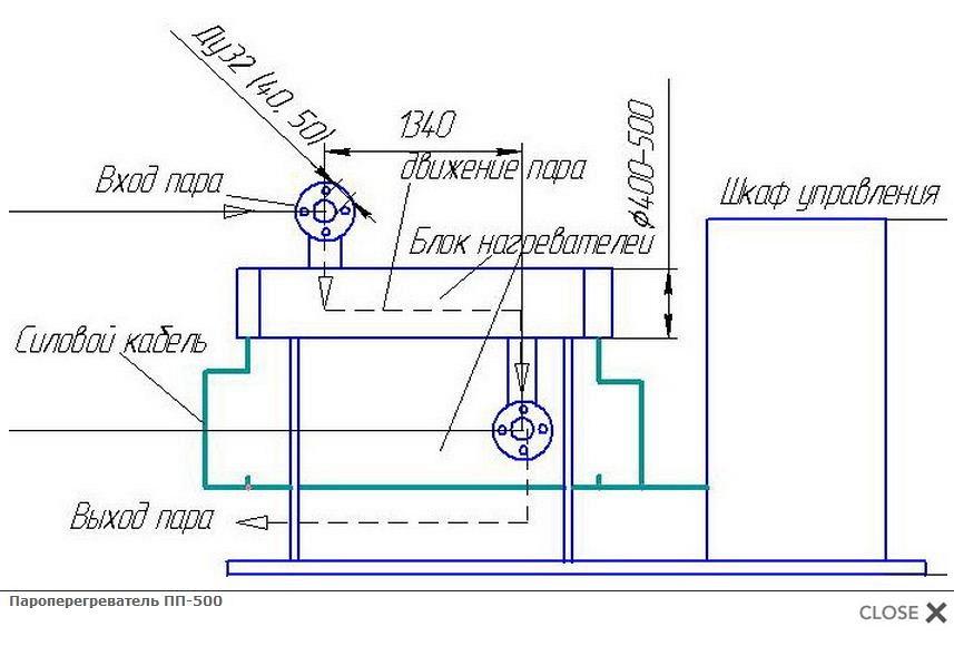 Пароперегреватель ПП-500