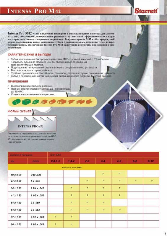 Биметаллические ленточные пилы STARRETT INTENSS PRO M42