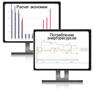 Программные решения для ЖКХ