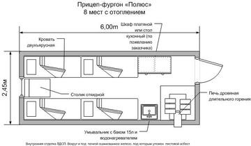 Прицеп-фургон Северянин 1.03