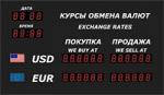 Табло курсов валют