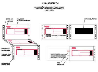 ПИН-конверты