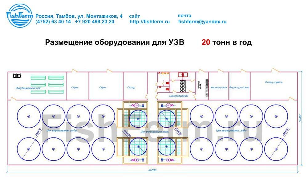 Рыбные фермы УЗВ на производство 20 тонн продукции в год